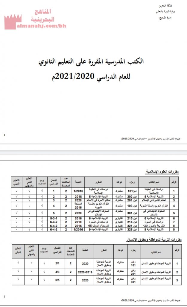 الكتب المدرسية المقررة على التعليم الثانوي