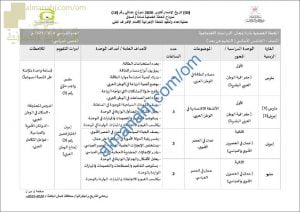 الخطة الفصلية لنظام التعليم عن بعد (اجتماعيات) الخامس