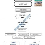 مذكرة إثرائية وأسئلة ملخصة في الوحدة الثالثة (عقيدتنا) (تربية اسلامية) الحادي عشر