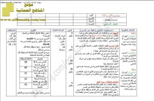 تحضير دروس الوحدة الثالثة (علوم) السابع