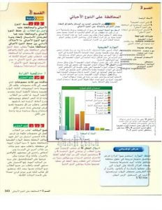 حل درس (المحافظة على التنوع الإحيائي), (علوم) التاسع العام