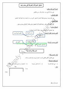 تمثيل الحركة والحركة والحركة في بعد واحد (فيزياء) الثاني عشر المتقدم