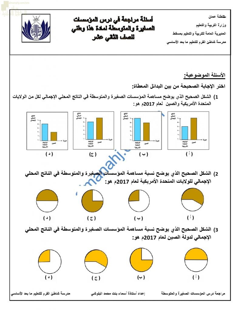 مذكرة أسئلة امتحانية للاختبار النهائي في درس المؤسسات الصغيرة والمتوسطة (هذا وطني) الثاني عشر
