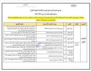 نواتج التعلم الأساسية في القراءة والكتابة الحلقة الأولى, (لغة عربية) ملفات مدرسية