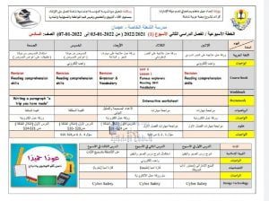 الخطة الأسبوعية للصف السادس الأسبوع الأول لمدرسة الشعلة الخاصة, (المدارس) السادس