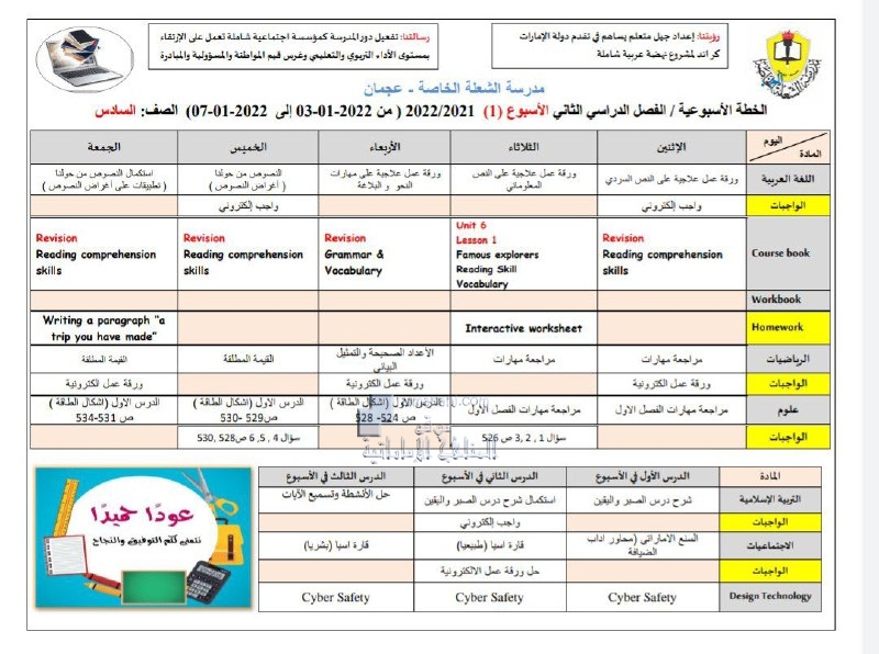 الخطة الأسبوعية للصف السادس الأسبوع الأول لمدرسة الشعلة الخاصة, (المدارس) السادس