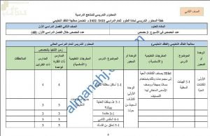 خطة المحتوى التدريسي للعام الدراسي الجديد وفق منهج كامبردج (الدروس المطلوبة) (علوم) الثاني
