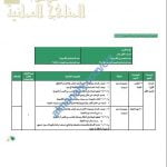 مقرر الدروس المحذوفة والمطلوبة حسب وثيقة المحتوى التدريسي في ظل جائحة الكورونا (أحياء) الثاني عشر