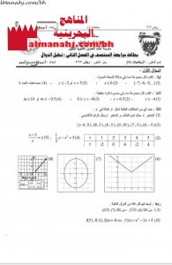 بطاقة مراجعة المنتصف : تحليل الدوال مقرر ريض 363