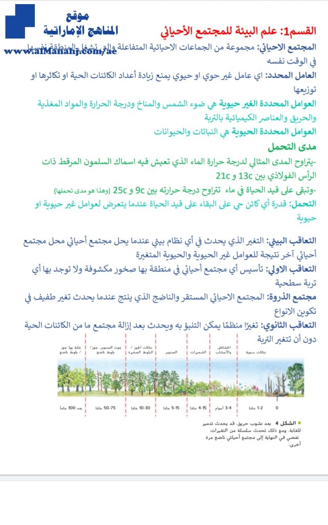 ملخص الوحدة الخامسة 5 صفحات, (علوم) العاشر العام