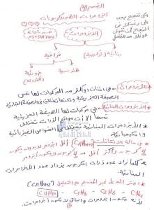 شرح القسم الرابع ايزومرات الهيدروكربونات خط يد, (كيمياء) الثاني عشر المتقدم