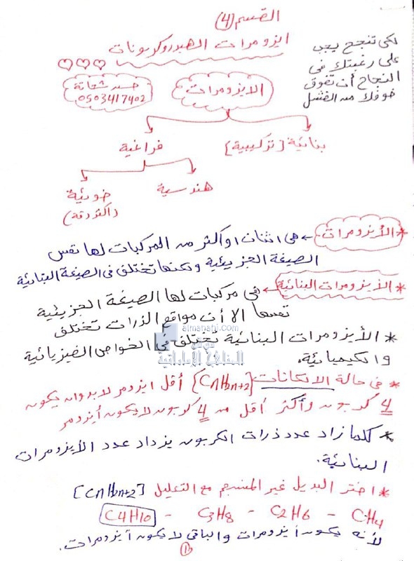 شرح القسم الرابع ايزومرات الهيدروكربونات خط يد, (كيمياء) الثاني عشر المتقدم
