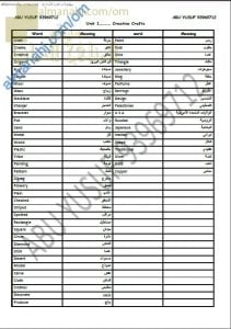 مذكرة مفردات وقواعد وتدريبات في الوحدة الأولى (CREATIVE CRAFTS) (لغة انجليزية) السادس
