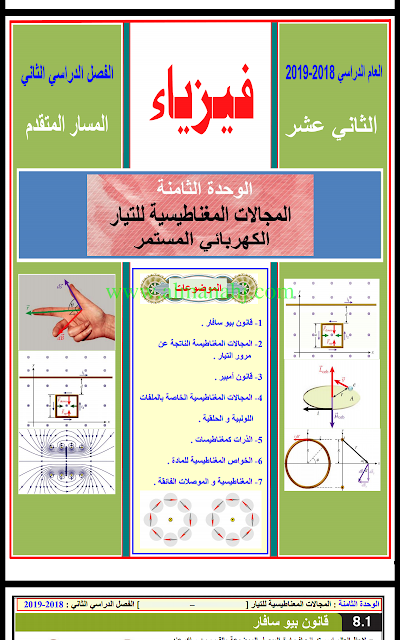 الوحدة8 المجالات المغناطيسية للتيار الكهربائي المستمر, (فيزياء) الثاني عشر المتقدم