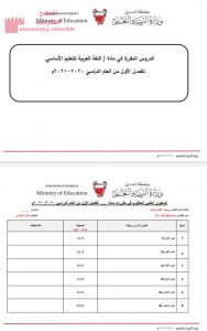 الدروس المقررة في مادة اللغة العربية للتعليم الأساسي