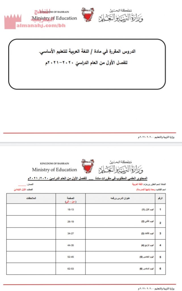 الدروس المقررة في مادة اللغة العربية للتعليم الأساسي