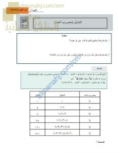 ملخص شرح وتدريبات في التباديل – مضروب العدد (الحصة العاشرة) (رياضيات تطبيقية) الثاني عشر