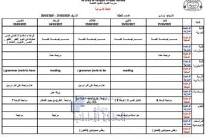 الخطة الاسبوعية, (المدارس) الثاني