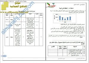 اختبار قصير نموذج 3 (منهج كامبردج) مع الإجابة -نشاط (7-8) (علوم) السابع