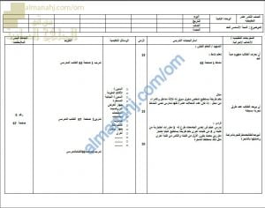 تحضير الكتروني لدروس الوحدة الثانية (رياضيات تطبيقية) الثاني عشر