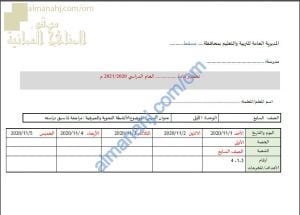تحضير الكتروني لدرس مراجعة القواعد النحوية والصرفية (لغة عربية) السابع