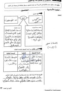 حل الدرس الثالث النجوم والمجرات والكون (وحدة الأرض في الفضاء) كتاب النشاط, (علوم) السادس
