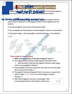 مذكرة شرح وتمارين امتحانية في وحدة الأمواج الكهرومغناطيسية, منهج انجليزي (فيزياء) الثاني عشر المتقدم