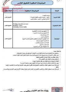 الموضوعات المطلوبة للتطبيق الخامس