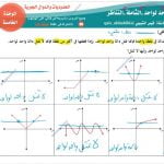مذكرة تدريبات وتمارين في درس الدالة واحد لواحد والشاملة والتناظر مع الإجابة (رياضيات) العاشر