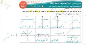 مذكرة تدريبات وتمارين في درس الدالة واحد لواحد والشاملة والتناظر مع الإجابة (رياضيات) العاشر