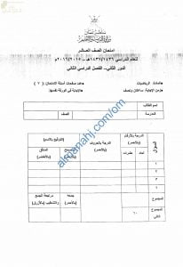 ملف تجميع أسئلة الامتحان الرسمي والأجوبة الدور الثاني (رياضيات) العاشر