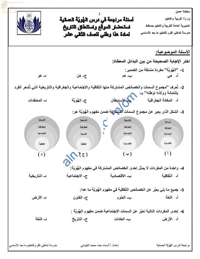 مذكرة أسئلة امتحانية للاختبار النهائي في درس الهوية العمانية استحضار الموقع واستنطاق التاريخ (هذا وطني) الثاني عشر