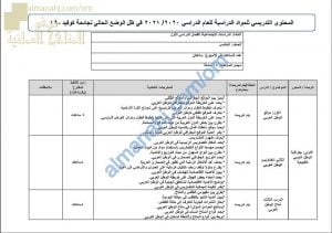 مقرر الدروس المحذوفة والمطلوبة حسب وثيقة المحتوى التدريسي في ظل جائحة الكورونا (اجتماعيات) الخامس