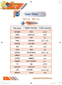 مذكرة أسئلة امتحانية في الوحدة الأولى (لغة انجليزية) التاسع