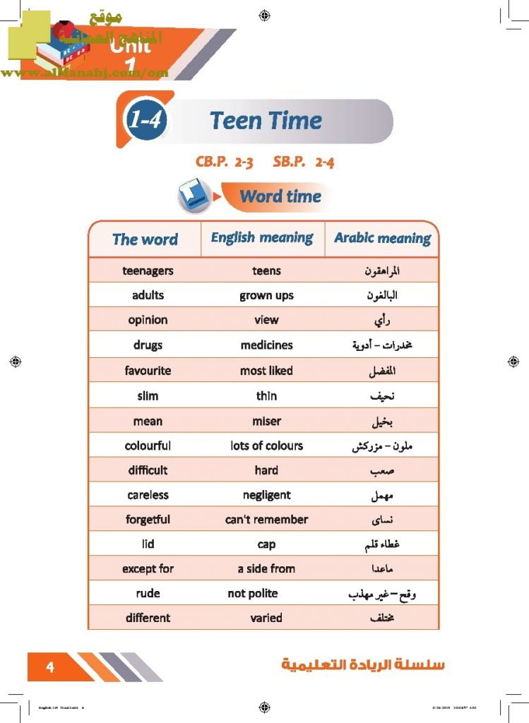 مذكرة أسئلة امتحانية في الوحدة الأولى (لغة انجليزية) التاسع