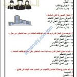 مراجعة الأسئلة الموضوعية لدرس سوق العمل توجه عالمي واهتمام وطني (هذا وطني) الثاني عشر