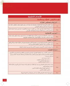 الأهداف التعليمية لدروس المنهج وفق منهج كامبردج (كيمياء) العاشر