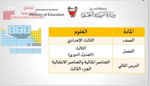 عرض بوربوينت لدرس العناصر المثالية والعناصر الانتقالية الجزء الثالث