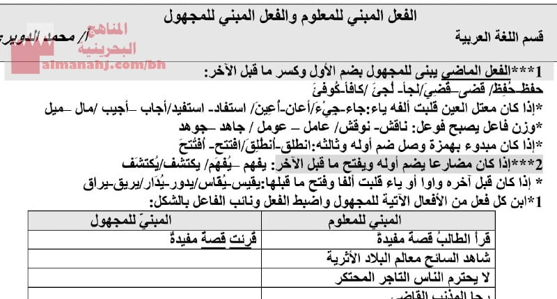 الفعل المبني للمجهول والفعل المبني للمعلوم مقرر عرب 101