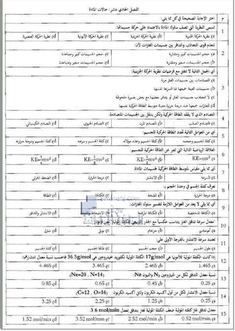 اوراق عمل الفصل الحادي عشر (حالات المادة) بدون حل, (كيمياء) العاشر المتقدم