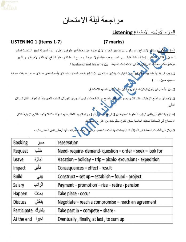 مراجعة ليلة الامتحان للاختبار النهائي للسنة الاستثنائية مع المفردات الهامة للاختبار (لغة انجليزية) الثاني عشر