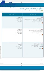 دليل المعلم االوحدة 19 الطاقة والشغل, (علوم) التاسع العام