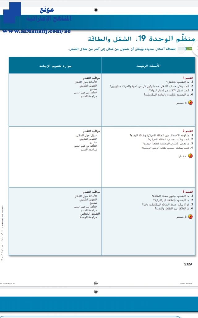 دليل المعلم االوحدة 19 الطاقة والشغل, (علوم) التاسع العام