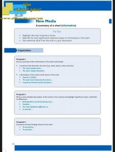 أوراق عمل هامة للامتحان (لغة انجليزية) الثاني عشر