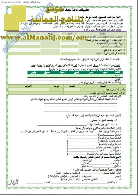 أنشطة وتطبيقات وأسئلة امتحانية شاملة (لغة عربية) السابع