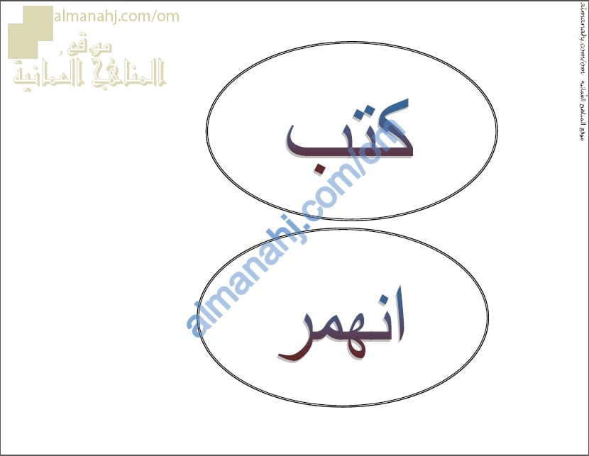 بطاقات تدريبية لدرس صياغة اسم الفاعل (لغة عربية) التاسع
