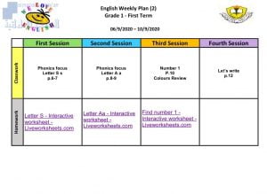 الخطة الأسبوعية للتعلم عن بعد لمادة اللغة الانجليزية, (المدارس) الحلقة الأولى