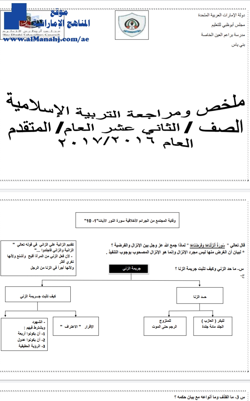 ملخص فصل أول ~ , (تربية اسلامية) الثاني عشر العام