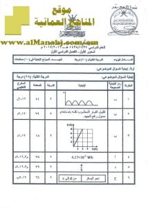 تحميل نموذج إجابة الأسئلة الرسمية للفصل الدراسي الأول الدور الأول (فيزياء) الثاني عشر