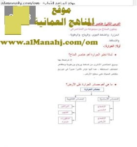 كراسة حل أنشطة كتاب الطالب (اجتماعيات) الثامن